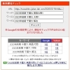 【検索1位】2023千葉大の英語、実は「国語の謎解き」に近いって知っていましたか？【新・個別指導アシスト習志野校】