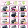 🌈軽自動車専門店HaPiT🌈今週の目玉車