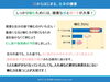 「噛む力」を維持して心身ともに健康な毎日を「健康な歯でしっかり噛むことが全身の健康につながります」