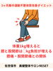体重増加と痛みの関係「【膝痛股関節痛と体重の関係】佐世保ダイエット佐世保神経整体　美健整体サロンRESET」