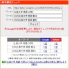「【検索1位｜広島大学】英語の「要約問題」で点が取れない本当の理由～広島大学の出題から読み解く～【新・個別指導アシスト習志野校】」