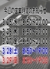 「今週の営業時間のお知らせ⏰️　サポート東船橋店」