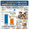 オール電化から石油給湯暖房機へ｜光熱費の見直し相談承ります