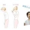 春に向けて「反り腰」と全身ラインを見直してみませんか？