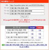 「【検索1位｜芝浦工業大学柏高校】英語のテスト中に「算数」が必要になる？芝浦工大柏の英語・大問５【新・個別指導アシスト習志野校】」