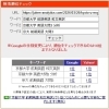 【検索1位｜京都大学】京大の和文英訳は「直訳」ではない？英語に隠された変換のルール【新・個別指導アシスト習志野校】