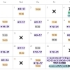 【4月のお休みとピラティス日程】