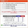 【検索1位】筑波大学を志望する高校生へ。英語の長文記述は「和訳テスト」ではありません。【新・個別指導アシスト習志野校】