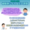 高血圧の原因「細動脈による血圧の調整」を絵ぶろぐで解説しました