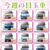 【R8.3.28】🌈軽自動車専門店HaPiT-今週の目玉車🌈