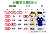 「4月のお休みのお知らせ」