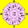 今日の運勢 ４月１日水曜日　☆運気予報★