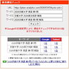 「【検索1位獲得！】京都大学の英語も実は「パズル」？ 習志野の塾が全国トップレベルの分析を発信中！【新・個別指導アシスト習志野校】」