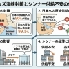 【2026年最新】塗装用シンナーが入手困難？価格高騰の理由と今後の影響