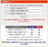 「【検索1位獲得】京都府の数学分析から学ぶ、難問を解く裏ワザ。【新・個別指導アシスト習志野校】」