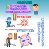 「冬と夏の血圧の違いを絵ぶろぐで解説しました」