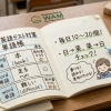 南中学校の英語テストは「単語力アップ」がポイントです