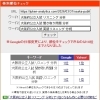 【検索1位】大阪府公立入試リスニング分析から見えた、千葉県公立英語のボトルネック【新・個別指導アシスト習志野校】