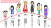 女性のライフスタイルにあわせて、鍼灸で体調改善「はり灸って心地よい。鍼灸で健康に」
