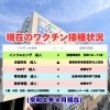 現在のワクチン接種状況について（令和8年4月現在）