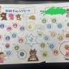小学生向け「WAMチャレンジシート」で楽しく学習習慣づくり