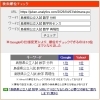 【検索1位獲得】「数学のセンス」は不要。千葉県の受験生が“島根県の数学”から学ぶべき合格の型【新・個別指導アシスト習志野校】