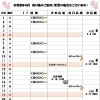 ４月　売り場のご案内