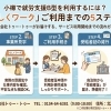 小樽で就労支援B型を利用するには？🤔「らしくワーク」ご利用までの5ステップ✨①