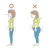 🌸 きれいなダイエットとは？