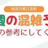 今週の混雑予想【ホッタ晴信堂薬局立川駅前店】