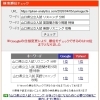 【検索1位】山口県・英語リスニングの構造解剖データを公開。千葉県入試の罠を破る「情報処理と訂正待機」【新・個別指導アシスト習志野校】