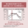 4月の季節美容