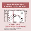 「4月の季節美容」