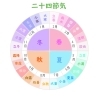 二十四節気・清明｜春の爽やかな気で一歩を踏み出すとき