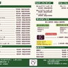 4/7からメニューリニューアル！新価格＆新作サンド登場【大分市/サンドイッチ】