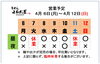 「4 /  6 (月) ～ 4 / 12 (日)  営業予定」