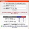 【検索1位獲得】徳島県の「語彙・文法」分析が、千葉県入試の対話・整序問題攻略の鍵となる理由【新・個別指導アシスト習志野校】