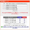 「【検索1位獲得】徳島県の「語彙・文法」分析が、千葉県入試の対話・整序問題攻略の鍵となる理由【新・個別指導アシスト習志野校】」