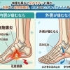 体重が乗ると足がズキッと痛む、それって内側？外側？マッサージは逆効果に？！😭