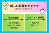 「【妊婦さん・子育て中の方へ】乳幼児健診・ハピ♡すく相談室の「令和8年度日程表」が公開！」