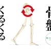 がんばって歩いているのにお腹だけ気になる…。そんな方に試してほしい“骨盤くるくるウォーキング”