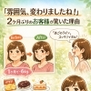 「雰囲気、変わりましたね！」2ヶ月ぶりのお客様が驚いた理由🌿 