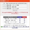 【千葉日大第一・入試対策】英語リスニングは「耳」ではなく「論理」で解く？過去問分析で判明した意外な攻略法【新・個別指導アシスト習志野校】