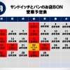 ４月営業カレンダー