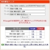 【中学受験】開成算数を22年分分析して見えた「合格の手順」。才能の壁は突破できる。【新・個別指導アシスト習志野校】