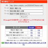 「【中学受験】開成算数を22年分分析して見えた「合格の手順」。才能の壁は突破できる。【新・個別指導アシスト習志野校】」