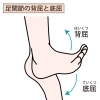 【身体の不調・違和感のアドバイス】⑨足首が硬いとどうなる？