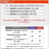 【検索1位獲得】慶大経済学部・英語長文（2025年大問1）の過去問分析記事を公開しました【新・個別指導アシスト習志野校】
