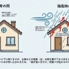 「台風や強風の日だけ雨漏りする…」これって放っておいても大丈夫？【宮崎市／リフォーム／屋根防水／雨漏り／外壁塗装／防水】