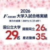 🌸🌸🌸 2026 F-SEMI 大学入試合格実績 🌸🌸🌸